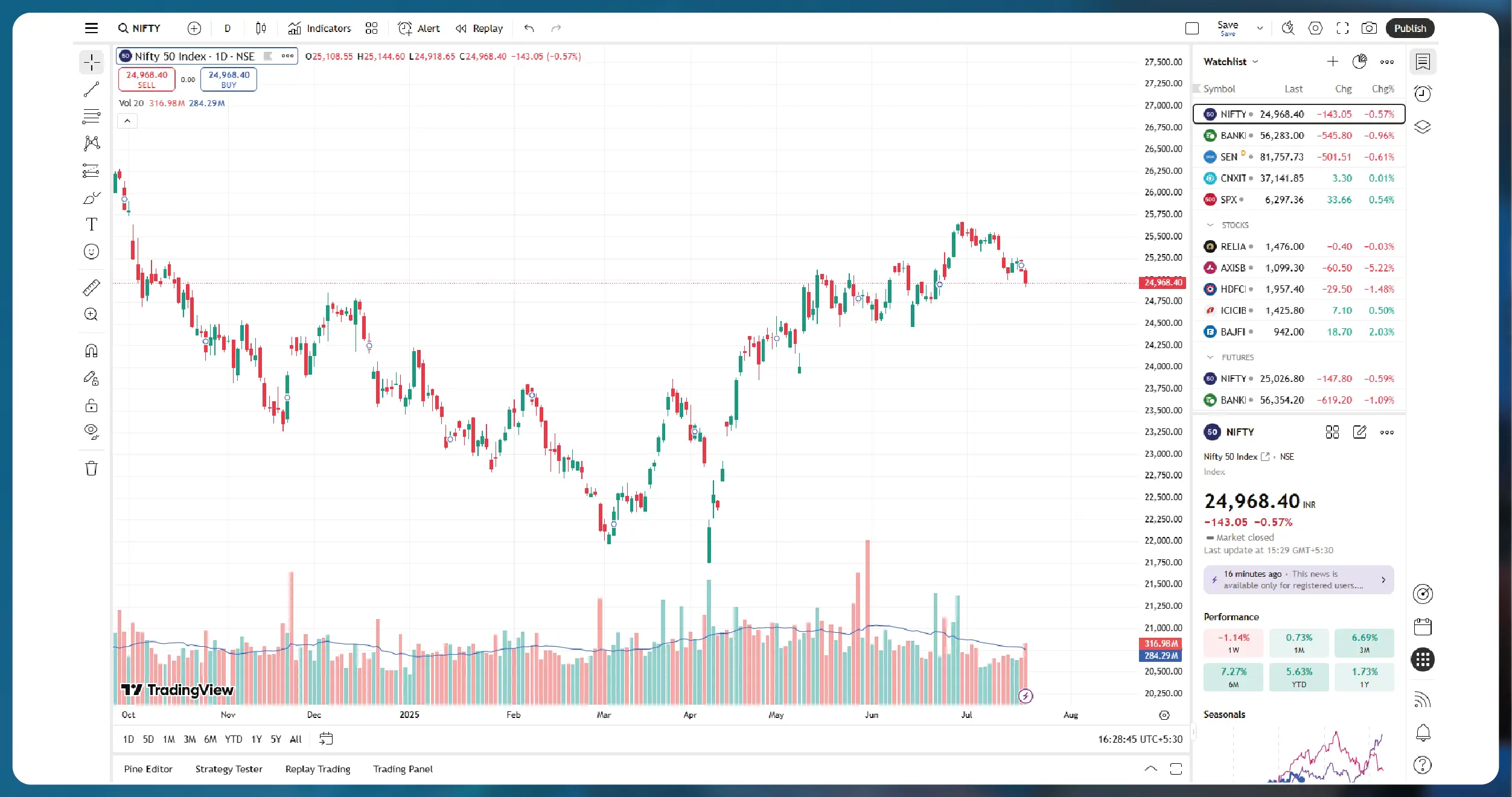 What-Are-Cross-Platform-Price-Anomalies-01